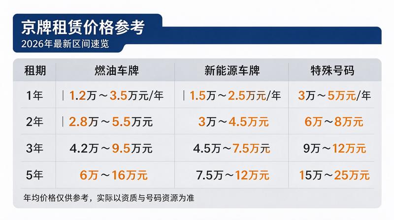 李华